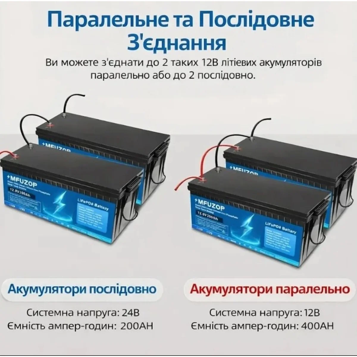 LiFePO4 12V 200Ah Акумулятор MFUZOP 2560Wh Smart BMS 200A