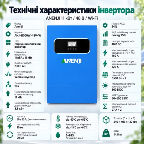 11 кВт LiFePO4 Felicity Комплект резервного живлення: інвертор Anenji + 51,2V/100Ah акумулятор FLA48100UG1 для квартири, офісу
