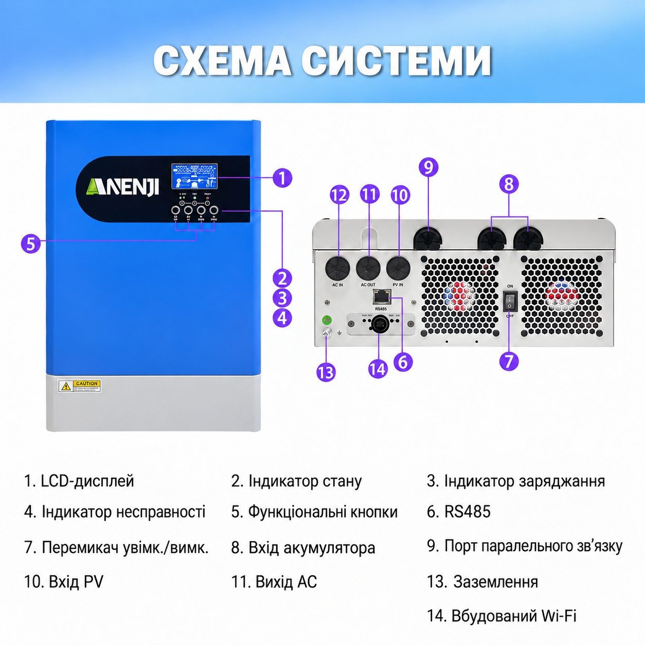 10.24 кВт LiFePO4 Комплект інвертор Anenji з Wi-Fi з паралельною функцією + 2 акумулятори LVTOPSUN 51.2V 100Ah, BMS, настінний