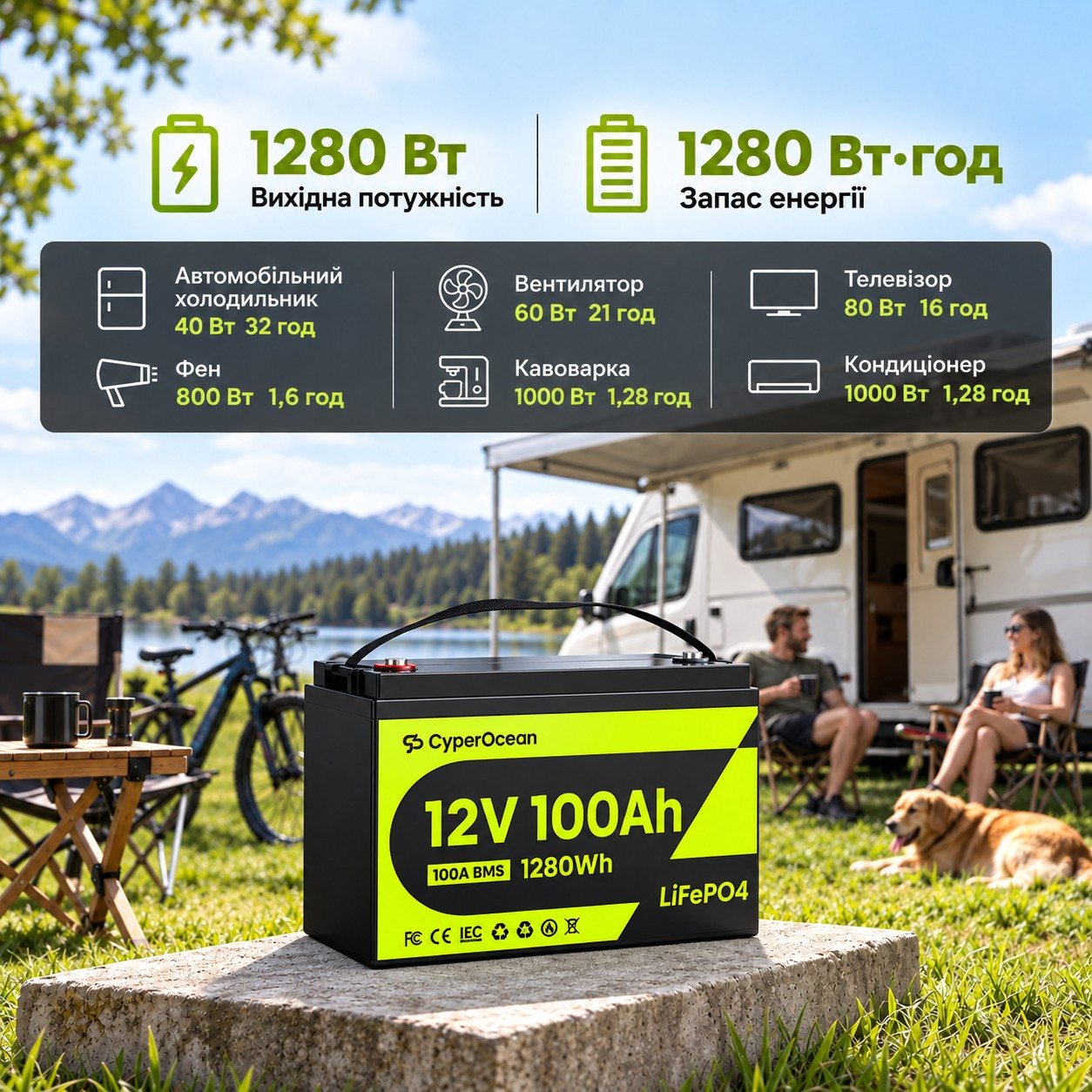 LiFePO4 12V/100Ah Акумулятор CyperOcean з BMS 100 А для систем резервного живлення