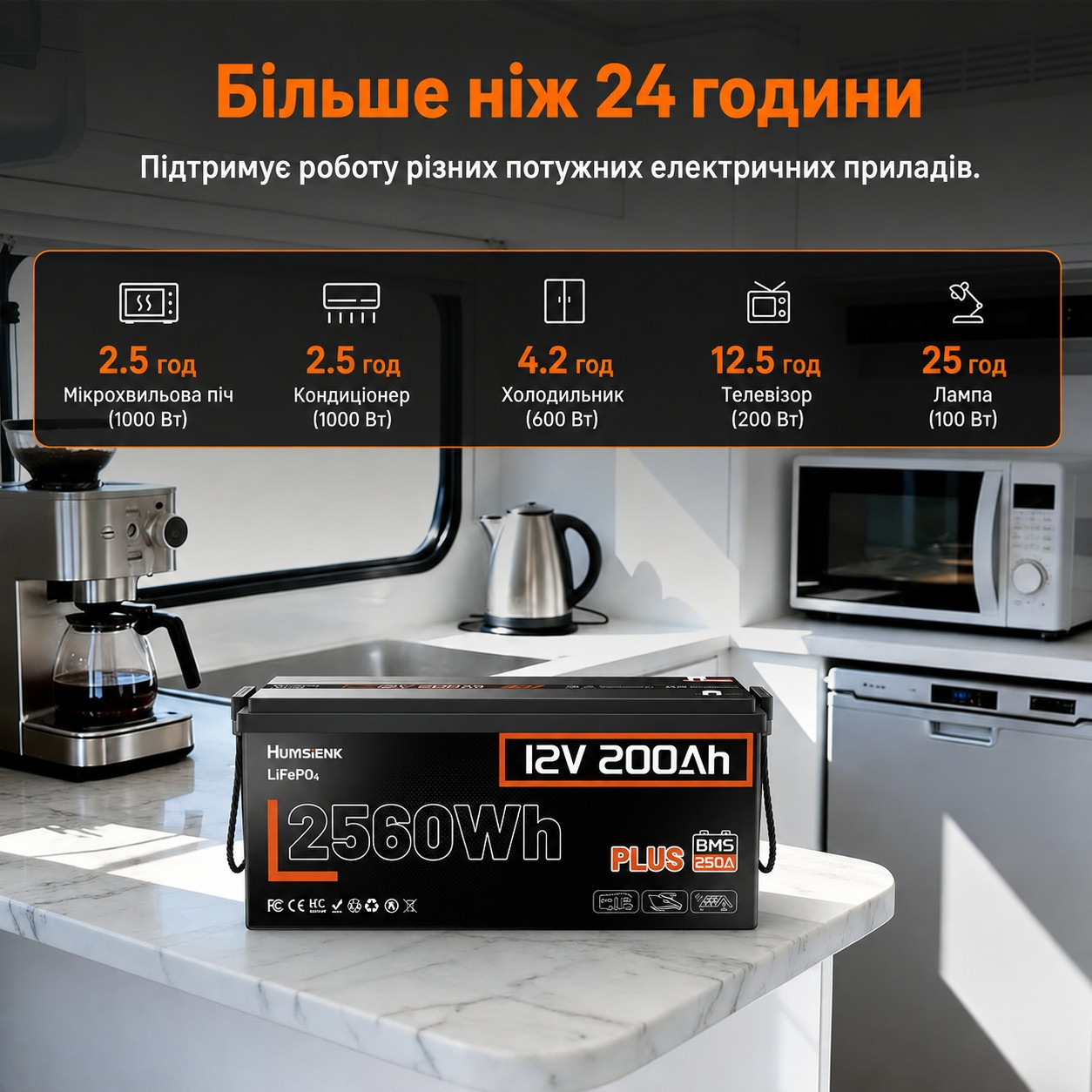 Lifepo4 12V/200Ah 200A BMS акумулятор Humsienk 2560 Вт*год, 200A BMS для систем резервного живлення