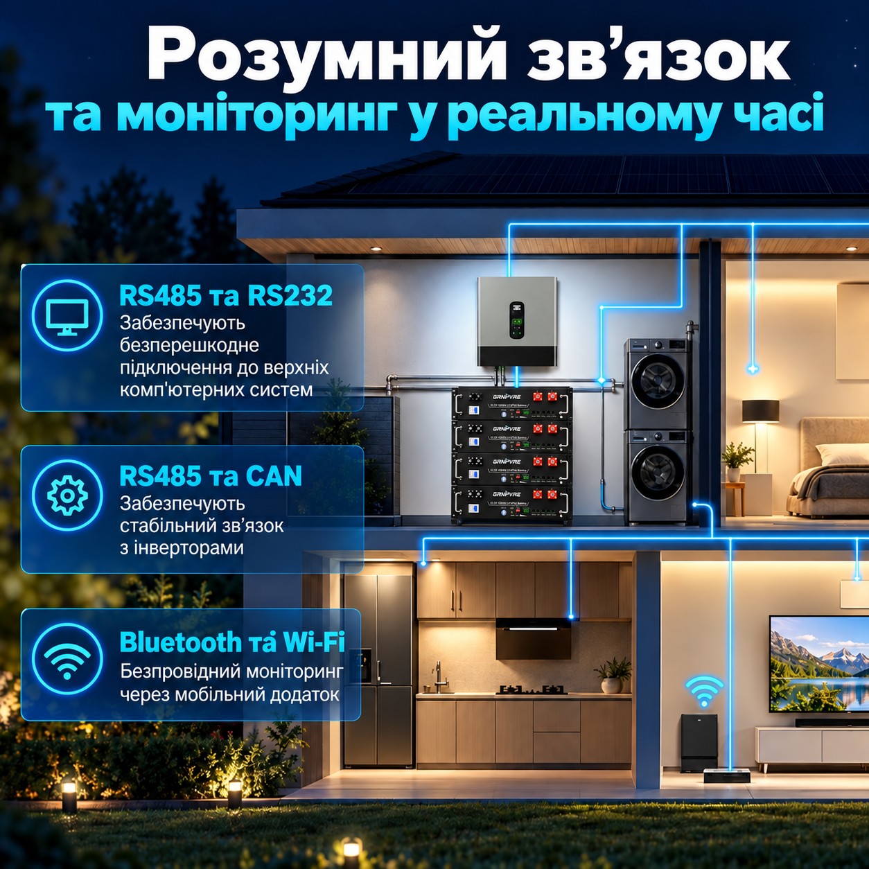 LiFePO4 51,2V 100Ah Акумулятор GRNYVRE, BMS, з Bluetoooth для систем резервного живлення будинку