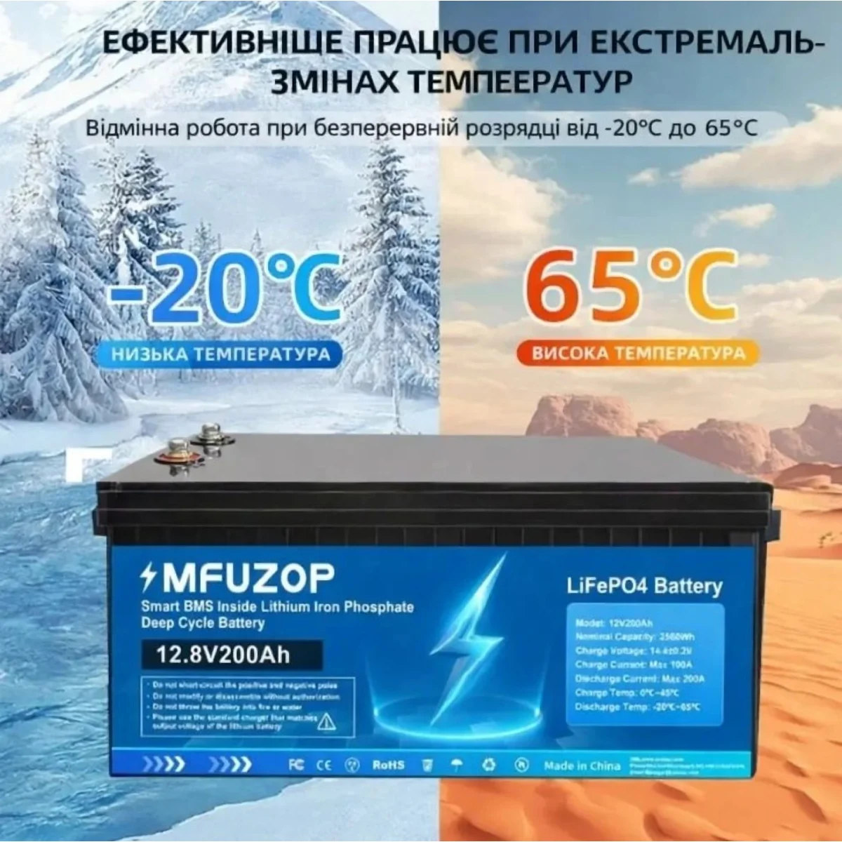 LiFePO4 12V 200Ah Акумулятор MFUZOP 2560Wh Smart BMS 200A
