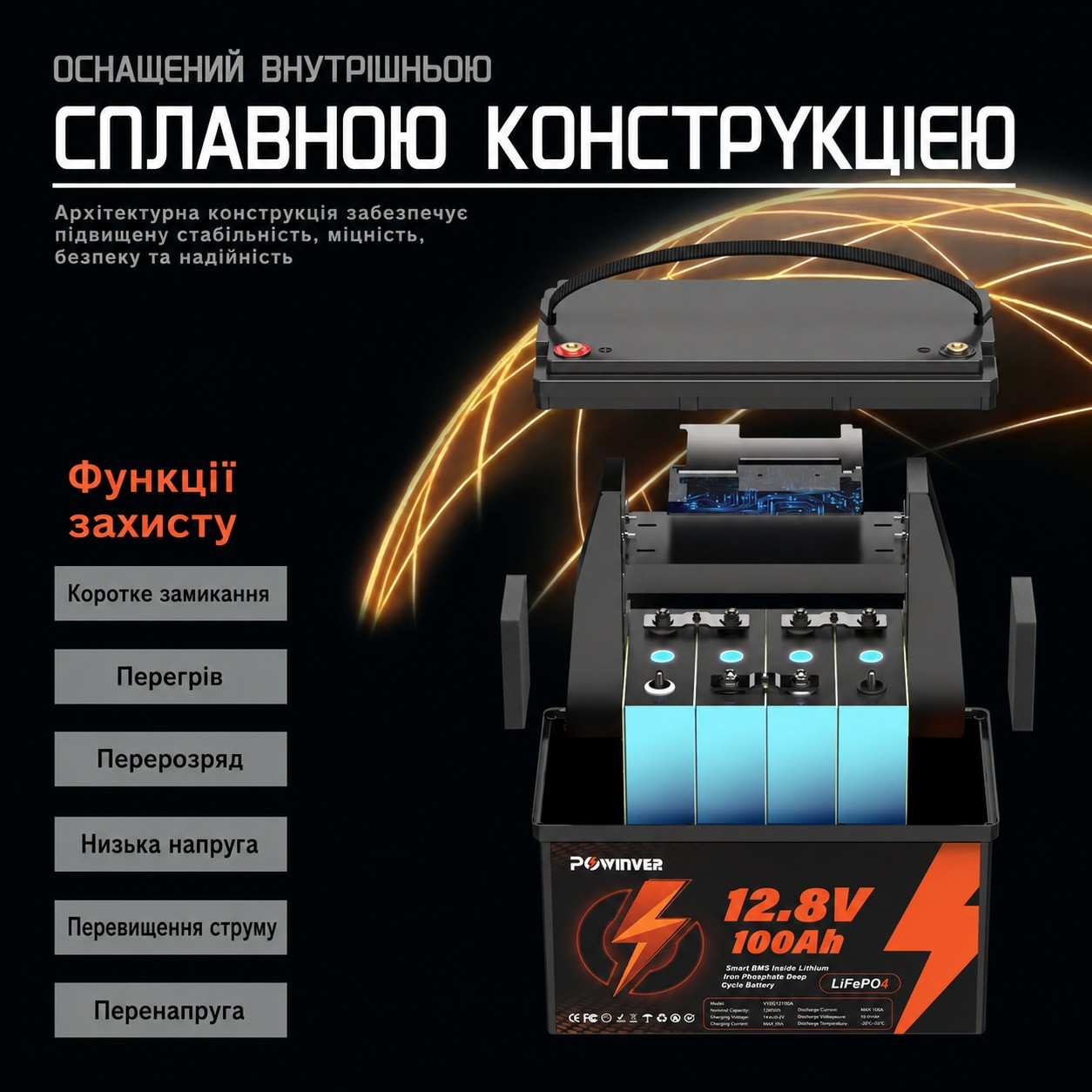 LiFePO4 12V 100Ah Акумулятор Powinver 1280Wh, 100A, BMS