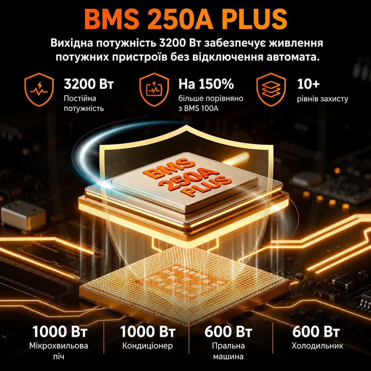 Lifepo4 12V/200Ah 200A BMS акумулятор Humsienk 2560 Вт*год, 200A BMS для систем резервного живлення