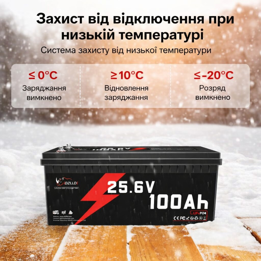 LiFePO4 24V/100Ah Акумулятор Idzlldi BMS, для для резервного живлення будинку, квартири Уцінка!
