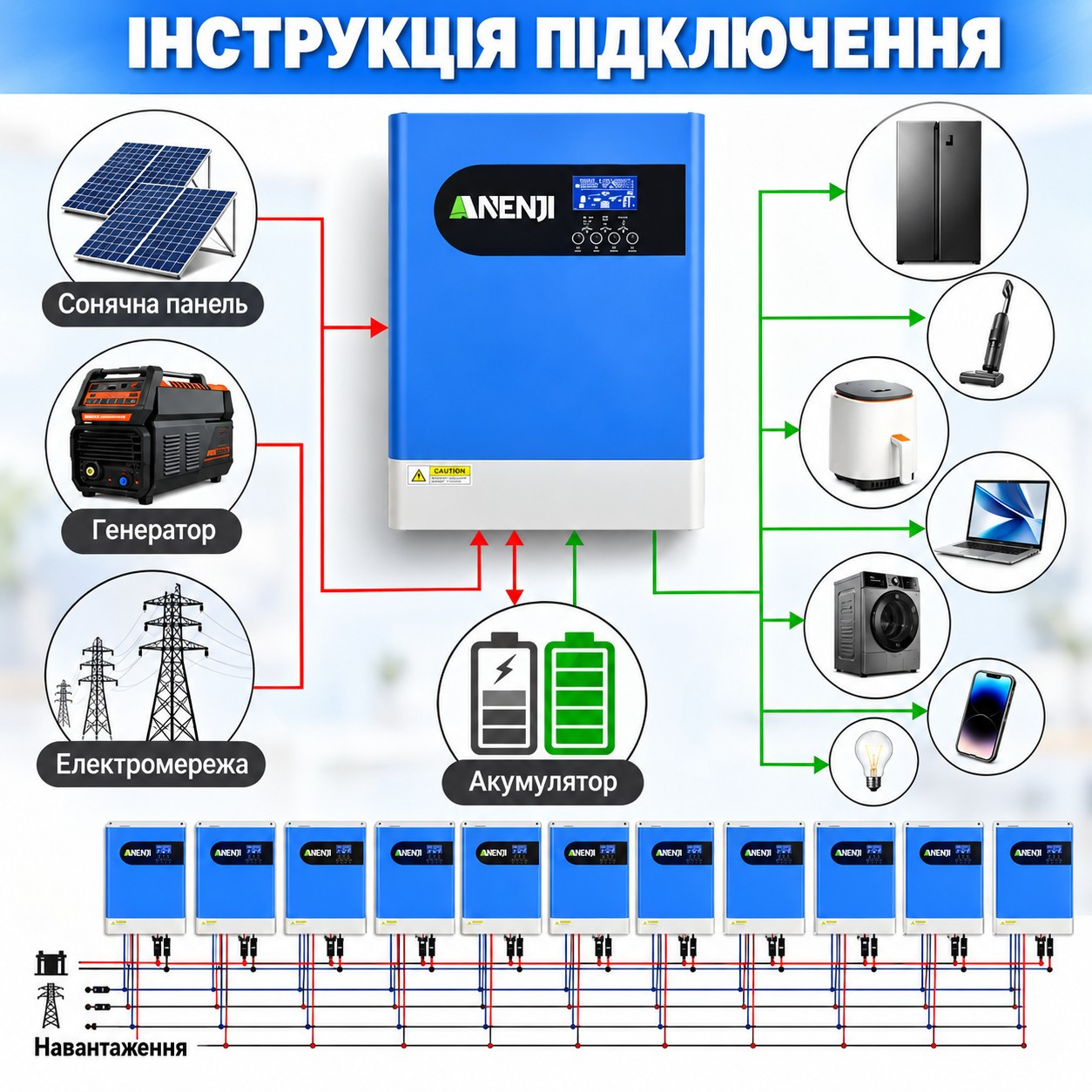 10.24 кВт LiFePO4 Комплект інвертор Anenji з Wi-Fi з паралельною функцією + 2 акумулятори LVTOPSUN 51.2V 100Ah, BMS, настінний