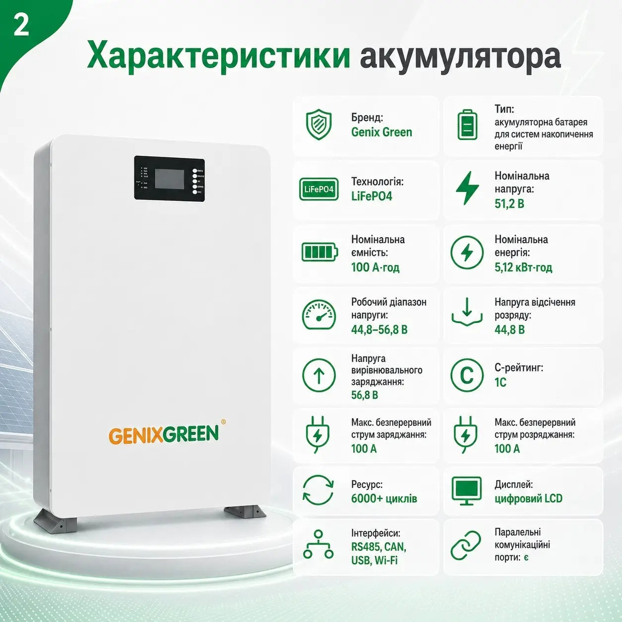 6,2 кВт LiFePO4 Комплект резервного живлення інвертор Anenji Wi-Fi + акумулятор з LCD-дисплеєм та Wi-Fi Genix Green 51.2V 100Ah