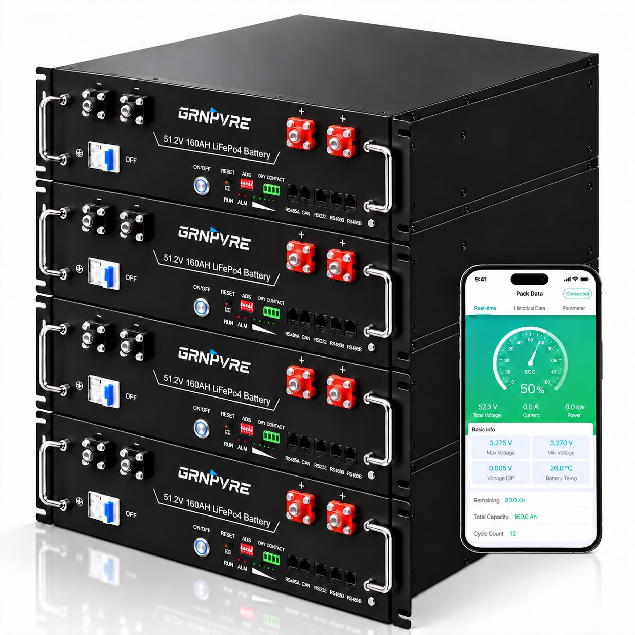 LiFePO4 51,2V 100Ah Акумулятор GRNYVRE, BMS, з Bluetoooth для систем резервного живлення будинку