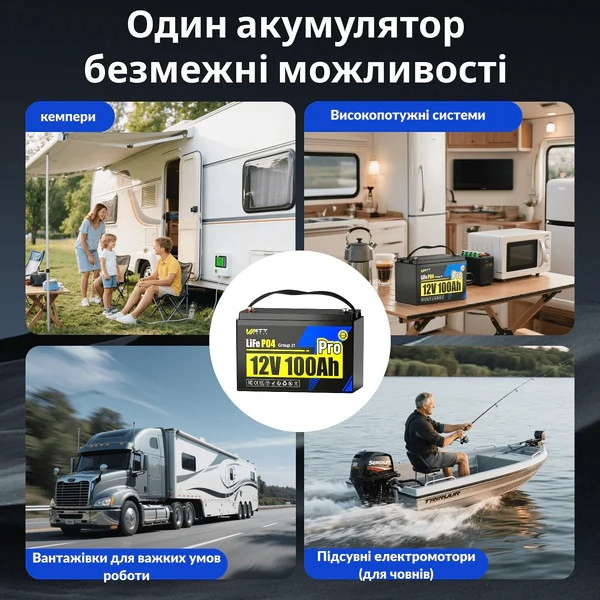 LiFePO4 12V/100Ah Акумулятор WattCycle Pro з BMS для резервного живлення, Уцінка!